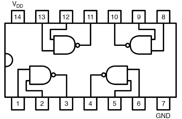 IC 7400 Diagram
