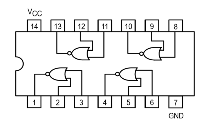 IC 7402 Diagram