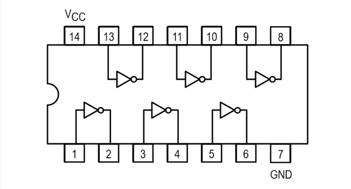 IC 7404 Diagram