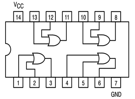 IC 7432 Diagram