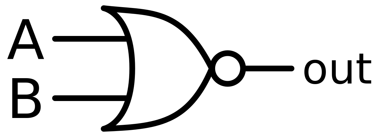 NOR Gate Logic Symbol