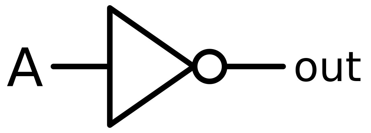 NOT Gate Logic Symbol